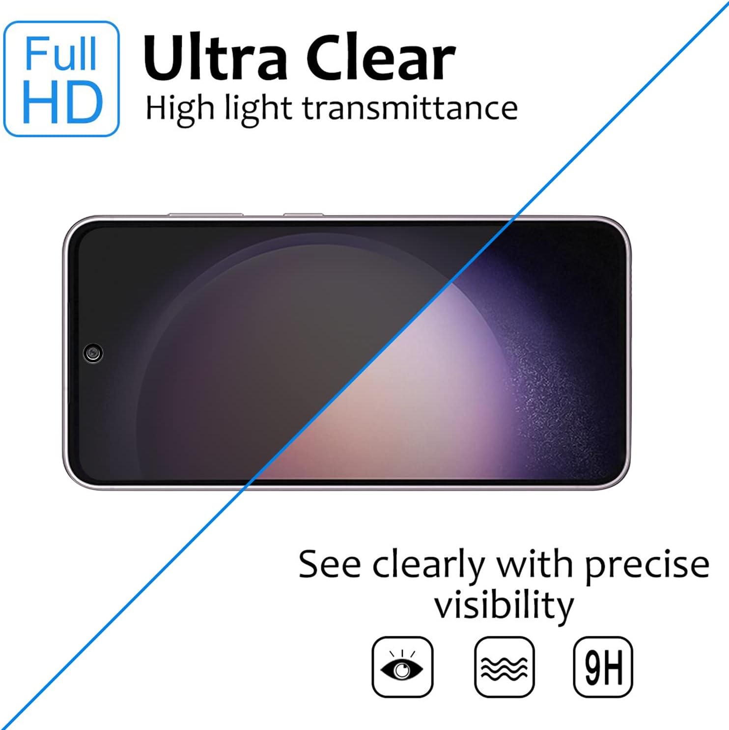 2 Pack Privacy Screen Protector for Samsung Galaxy S23/ Galaxy S22 [Anti-Spy Tempered Glass], Ultra HD, Anti-Scratch, Bubble-Free, Easy Install 9H Protective Glass Black