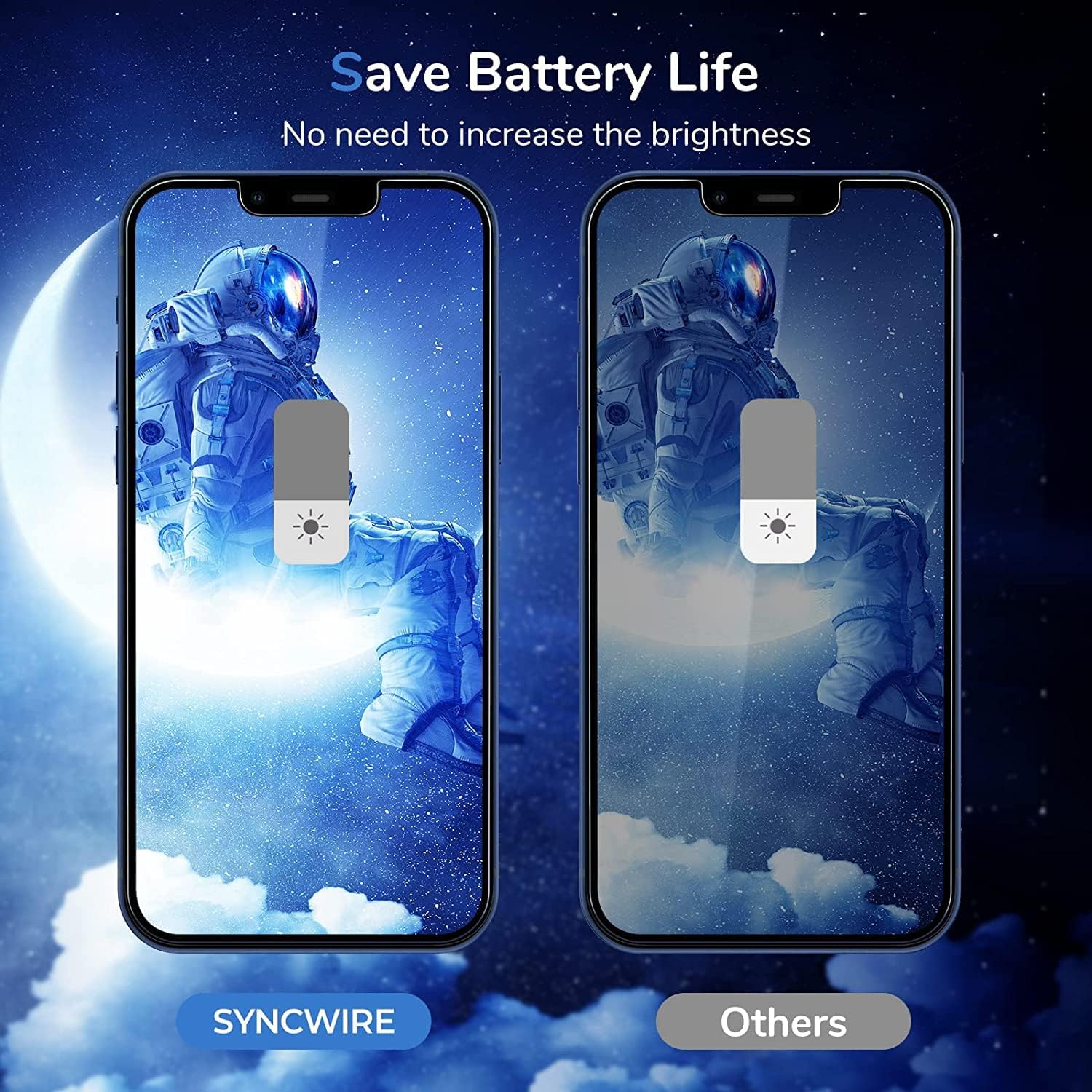 SYNCWIRE Privacy Screen Protector for iPhone 16e/14/13/13 Pro, Unbreak Anti Spy Tempered Glass Black [Easy Installation Frame] [10X Stronger] [Bubble Free] [Sensitive Touch] for iPhone 6.1'' 2-Pack