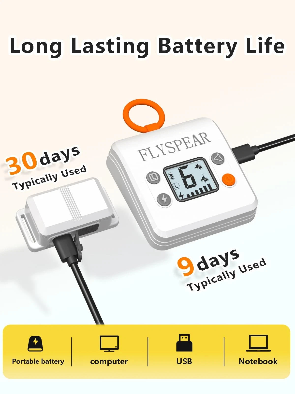 Wireless Cat Barrier - Rechargeable Indoor Barrier with 6 Adjustable Range Ra...